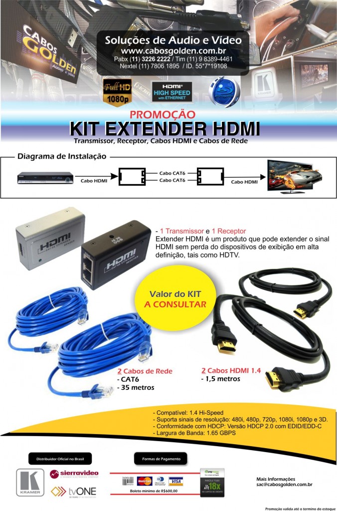 kit-extender-hdmi-29042015